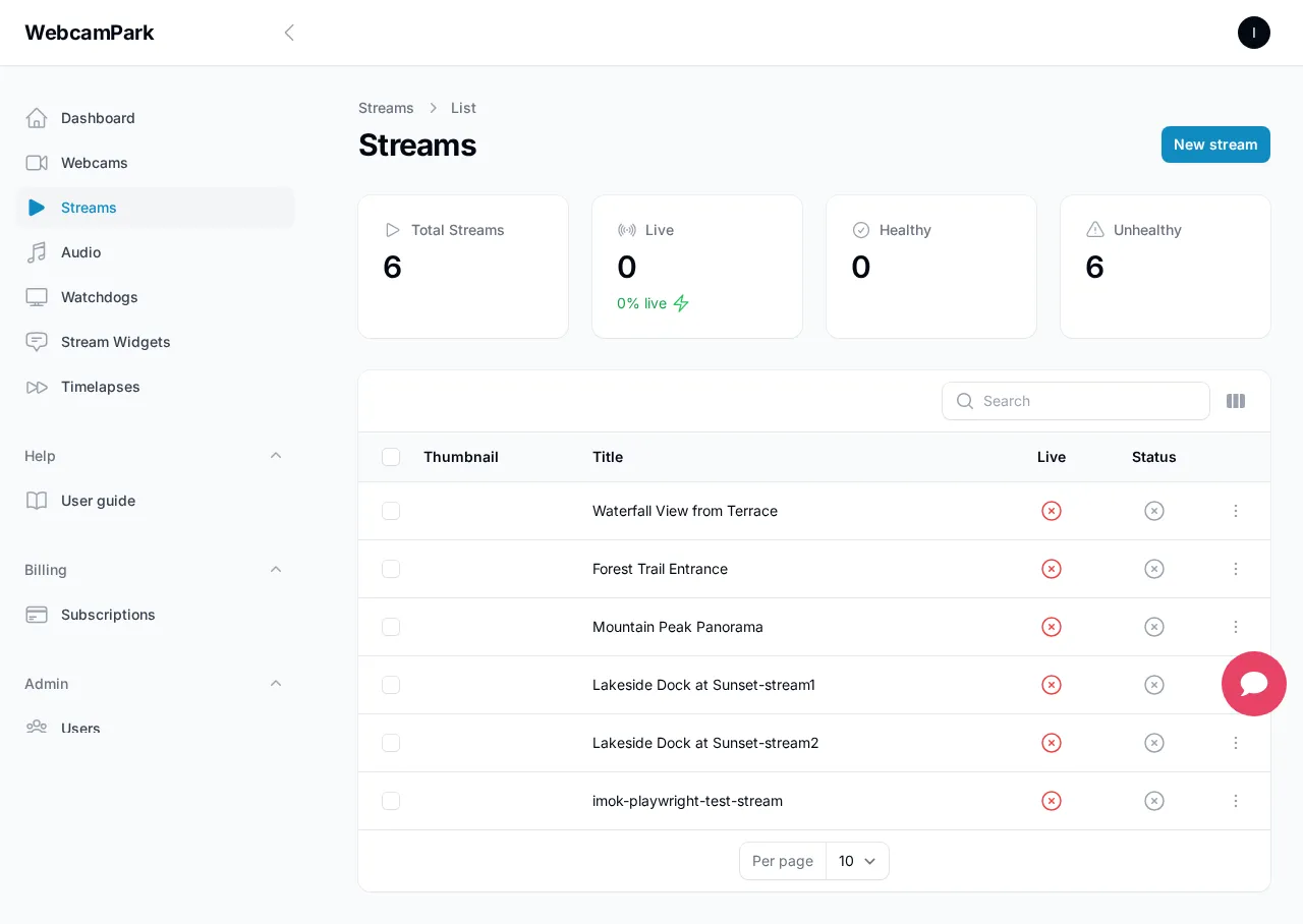 Streams list
